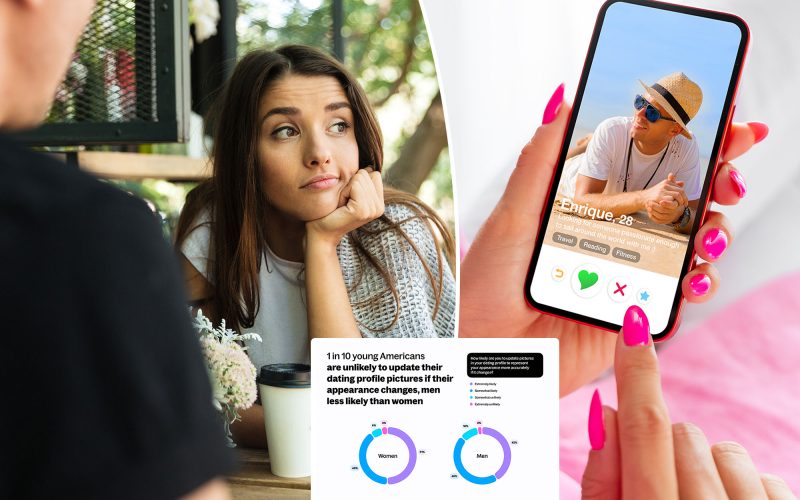 There’s a good reason why you should update your dating profile photos more often — according to your matches