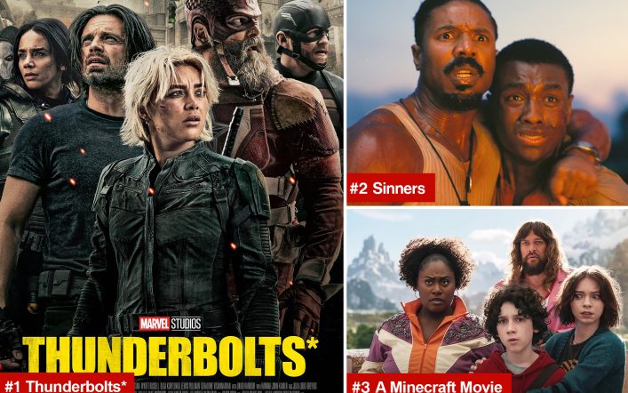 ‘Thunderbolts*’ hits the ground running at the box office at first place