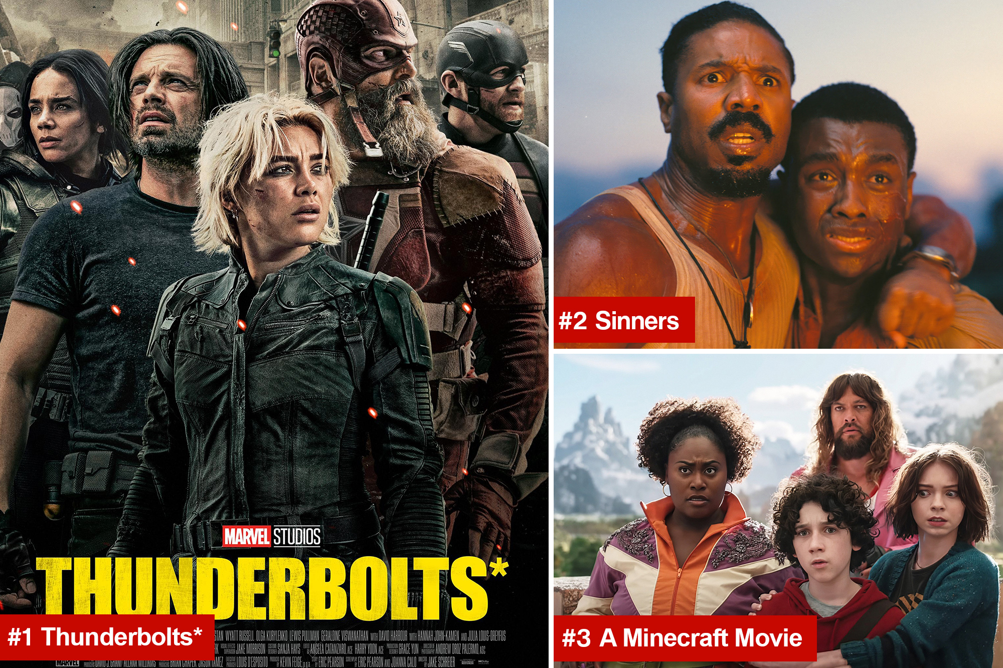 ‘Thunderbolts*’ hits the ground running at the box office at first place