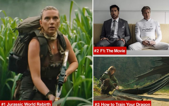 ‘Jurassic World Rebirth’ roars its way to the top of box office