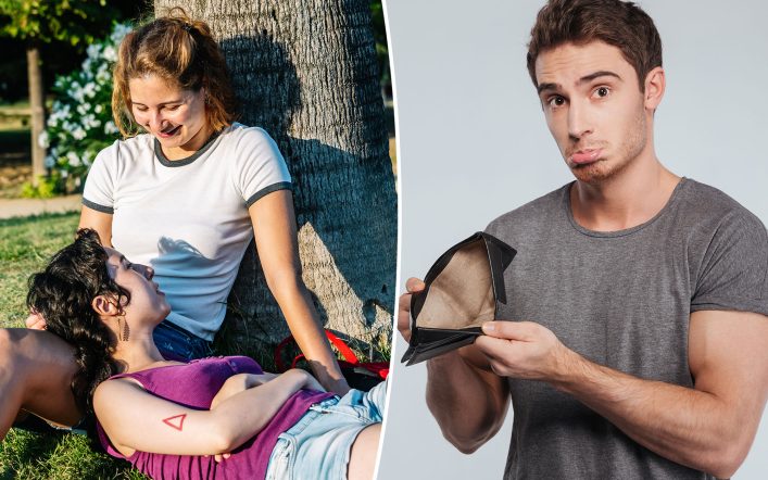 Gen Z can’t afford love — most spend $0 on dates every month, new survey reveals